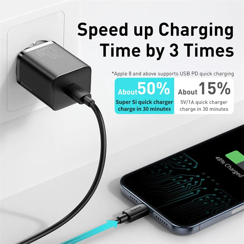 Baseus PD 20W Fast Charging USB C Charger For iPhone 14 13 Pro Max Type C to ip Quick Charge USB C Wall Phone Fast Charger